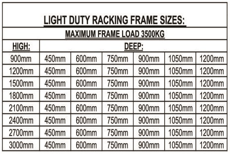 Storage solutions Frame sizes